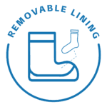 REMOVABLE LINING