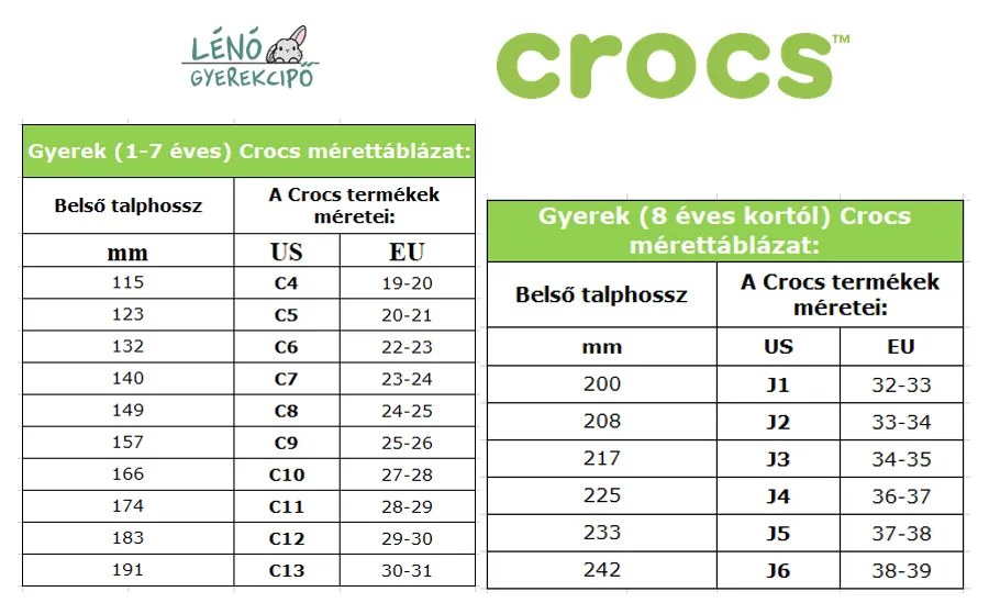 Crocs léno kép